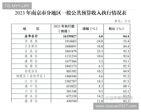 杭州排球队以73分领跑欧锦赛积分榜展现强劲实力
