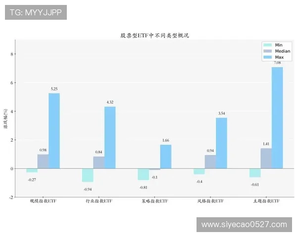 车士打菲特与布的较量揭示投资智慧与市场策略的深刻对比