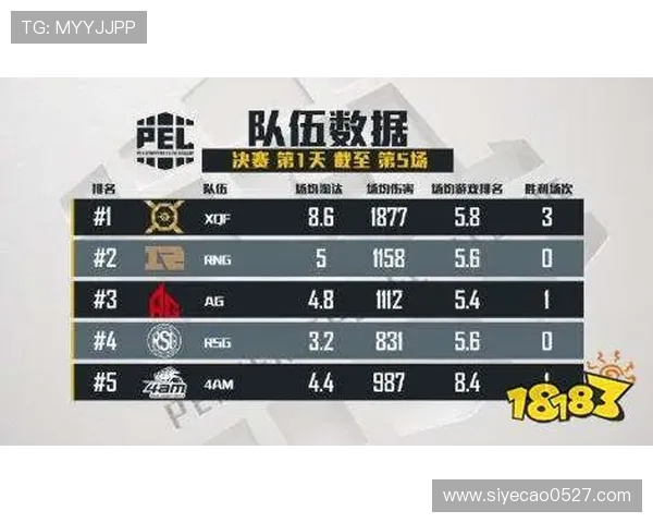 热议和平精英JDG战队如何通过比赛经验变革提升竞技水平